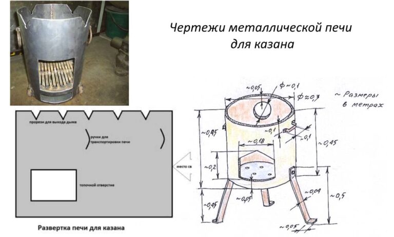 Печь под казан порядовка чертежи