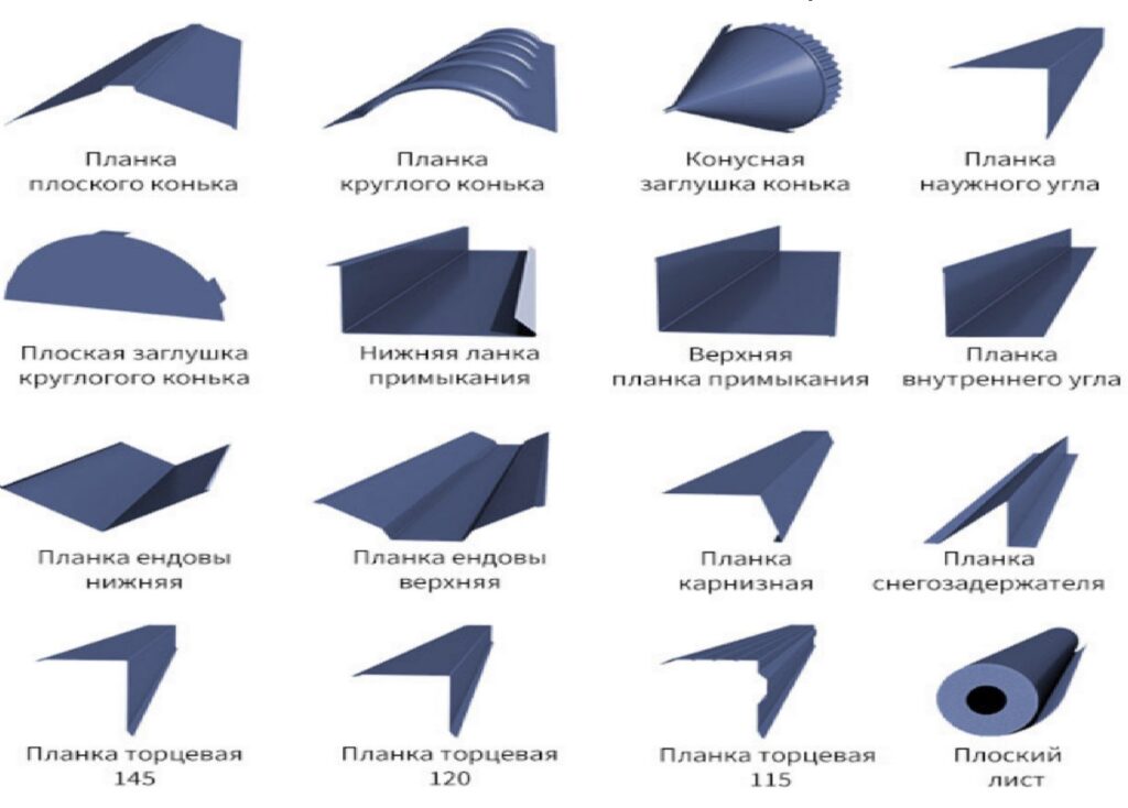 Текстура металлопрофиль серый