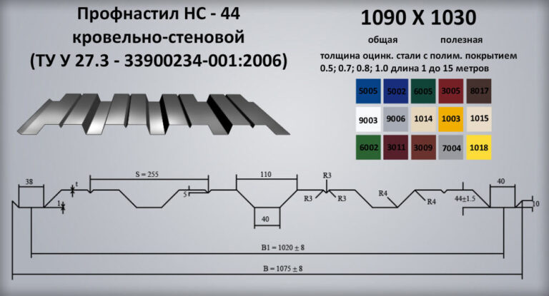 Нс кастом форестер