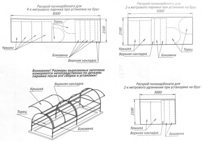 Парники из поликарбоната с открывающимся верхом своими руками чертежи и размеры