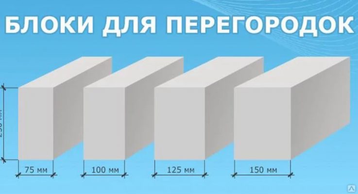 Схема армопояса для газосиликатных блоков