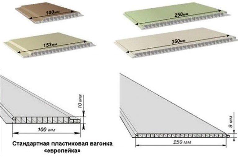 Обрешетка под фасадные панели фото