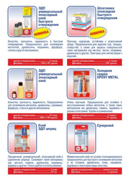 Эпоксидный клей: для пластика, металла, дерева, бетона, универсальный ...