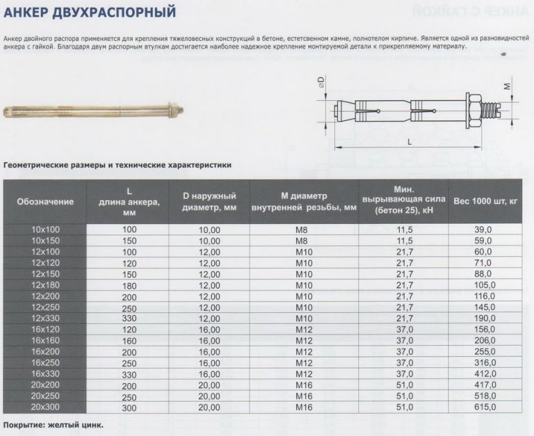 Анкер на чертеже