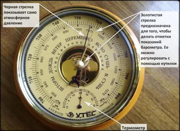 Каковы показания барометра изображенного на рисунке