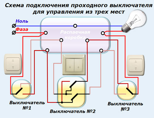  подключения проходного выключателя: одноклавишного, двухклавишного