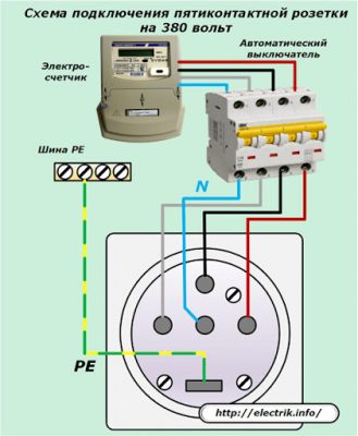 Схема разводки 380 вольт в частном доме