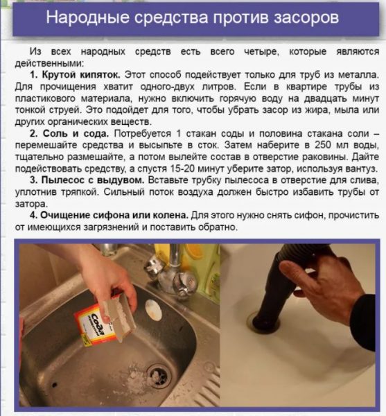 Прочистка канализации: средства и приспособления для чистки труб ...
