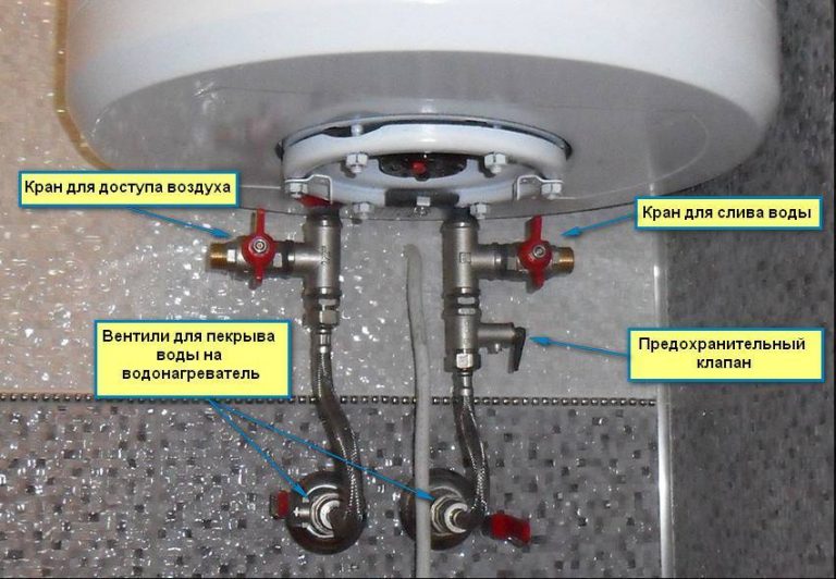 Капает предохранительный клапан водонагревателя