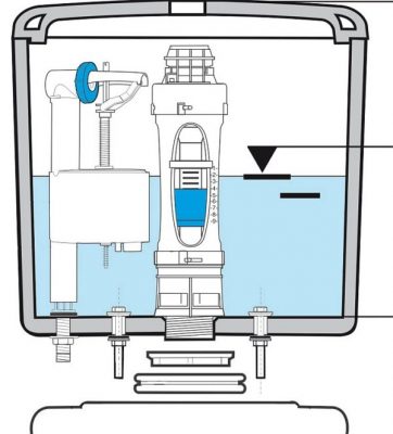 Схема унитазного бачка с кнопкой