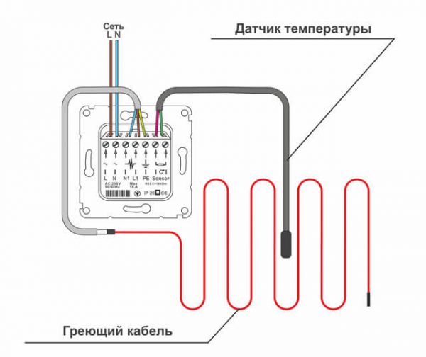 Подключение теплого пола к терморегулятору и электричеству, схемы