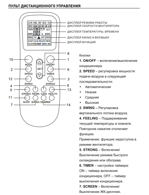 Инструкция + К Пульту Кондиционера Lgdoc