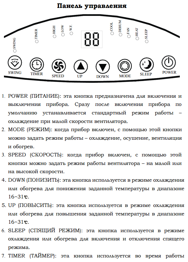 Управление Кондиционером Веко