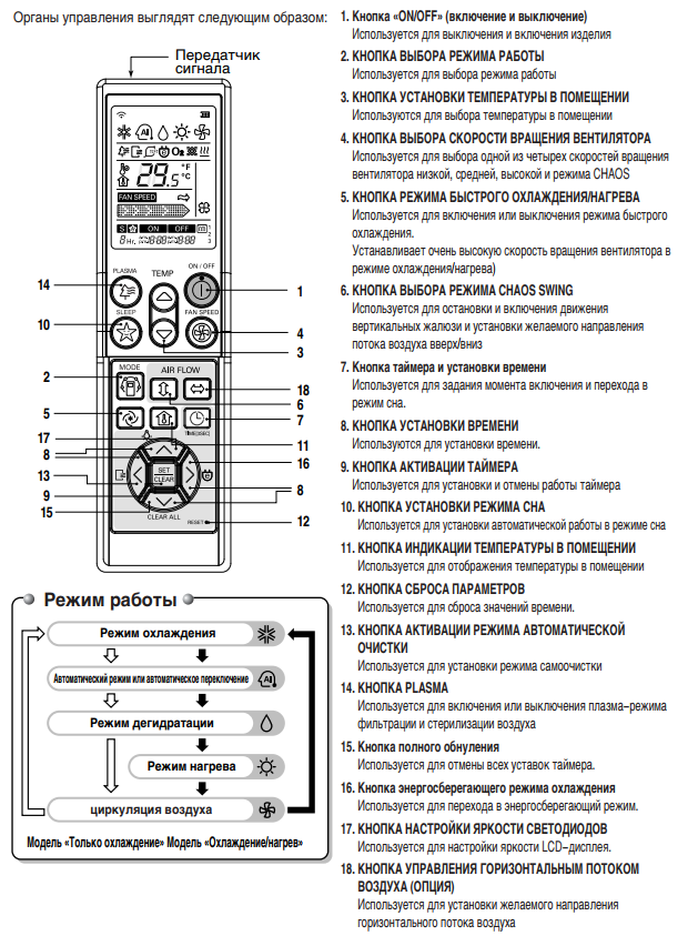 Амниотест Инструкция